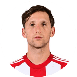 Retsos shop