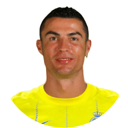 Cristiano Ronaldo Profile