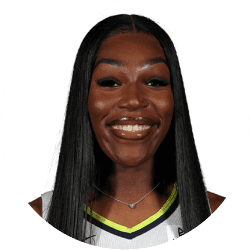 Teaira McCowan Dallas Wings Bio stats and news 365Scores
