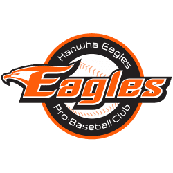 KT Wiz take No. 1 spot after sweeping Hanwha Eagles