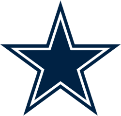 49ers vs Cowboys live score & H2H