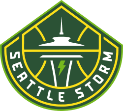 Seattle Storm vs Los Angeles Sparks prediction & game preview