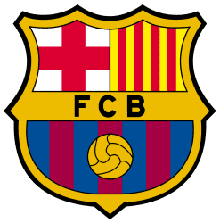 Viktoria plzeň vs Barcelona