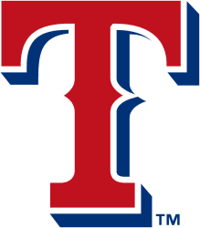 Event Feedback: Texas Rangers - MLB vs Cleveland Guardians