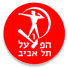 Hapoel Tel Aviv