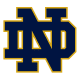 Notre Dame Fighting Irish
