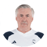 Carlo Ancelotti