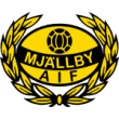 Mjällby AIF
