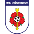 MFK Ruzomberok