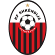 KF Shkendija 79