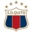 Deportivo Quito