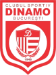 Dinamo Bucuresti