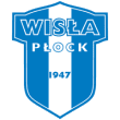 Wisla Plock