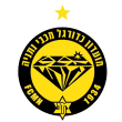 Maccabi Netanya FC