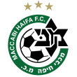 Maccabi Haifa FC