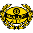 Mjällby AIF
