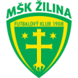 MSK Zilina