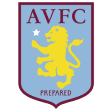 Aston Villa (F)