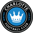 Charlotte FC
