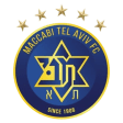 Maccabi Tel Aviv
