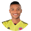 Oscar Cortes