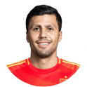 Rodri Hernández