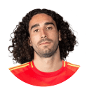 Marc Cucurella