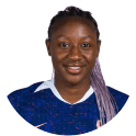 Kadidiatou Diani