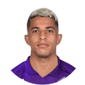 Dos Santos Dodo