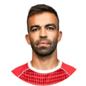 Miguel Vitor
