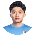 Lü Zhuoyi