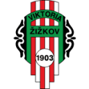 Viktoria Zizkov