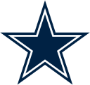 Dallas Cowboys