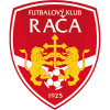 Raca Bratislava