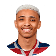 Wesley Braga - Player profile