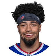 Khalil Shakir (Buffalo Bills) - Bio, stats and news - 365Scores