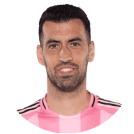 Informações e Estatísticas de Sergio Busquets - 365Scores