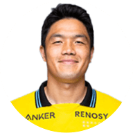 Sung-Ryong Jung (Kawasaki Frontale) - Bio, stats and news