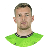 Lukas Hradecky (Bayer Leverkusen) - Bio, stats and news - 365Scores