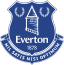 Everton U21
