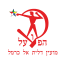 Hapoel Daliat El Karmel