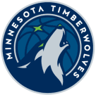 Minnesota Timberwolves Minnesota Timberwolves