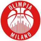 Olimpia Milano Olimpia Milano