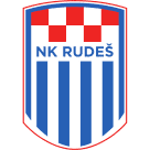 Rudes Zagreb