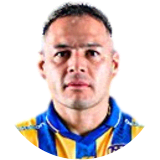 Pablo Aguilar
