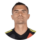 Emil Audero