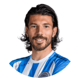 Milos Jojic