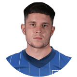 George Hirst