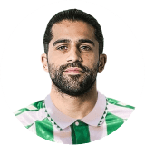 Ricardo Rodriguez