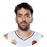 Facundo Campazzo